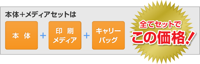本体＋メディアセットは 「本体」＋「印刷メディア」＋「キャリーバッグ」全てセットでこの価格！
